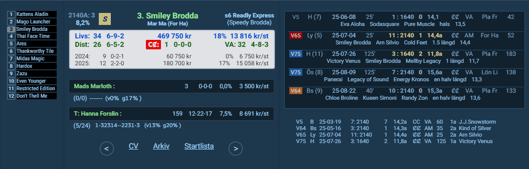 Ändringslogg BT One 20 BT1 resrow desktop