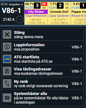 BT One meny för avdelning