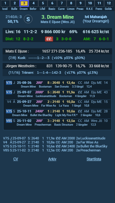 BT One 5 detail dark