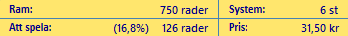 BT One 12 ram vs to play