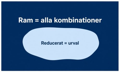 ramvsreducerat