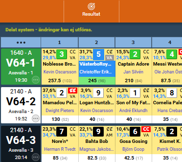 Ändringslogg BT One 2 shared only result