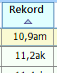 statistics record