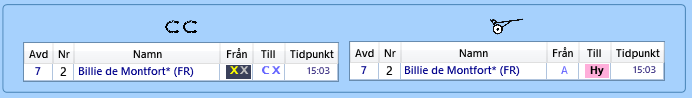 utrustningsändringar