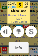 Ändringslogg BT One 10 winner button edit modal