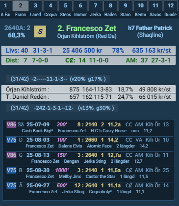 Ändringslogg BT One 8 yearstathorse hidden mobile