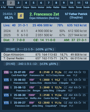 Ändringslogg BT One 9 yearstathorse visible mobile